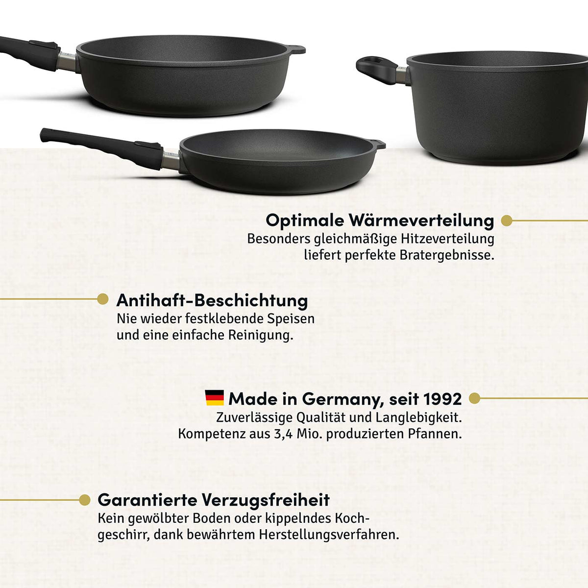 Bestseller Kochgeschirr Vorteilsset 6-teilig