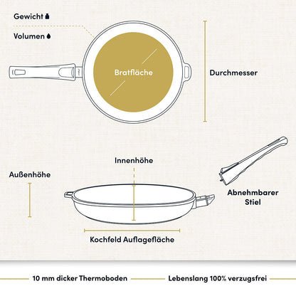 Vollausstattung Kochgeschirr Vorteilsset 9-teilig